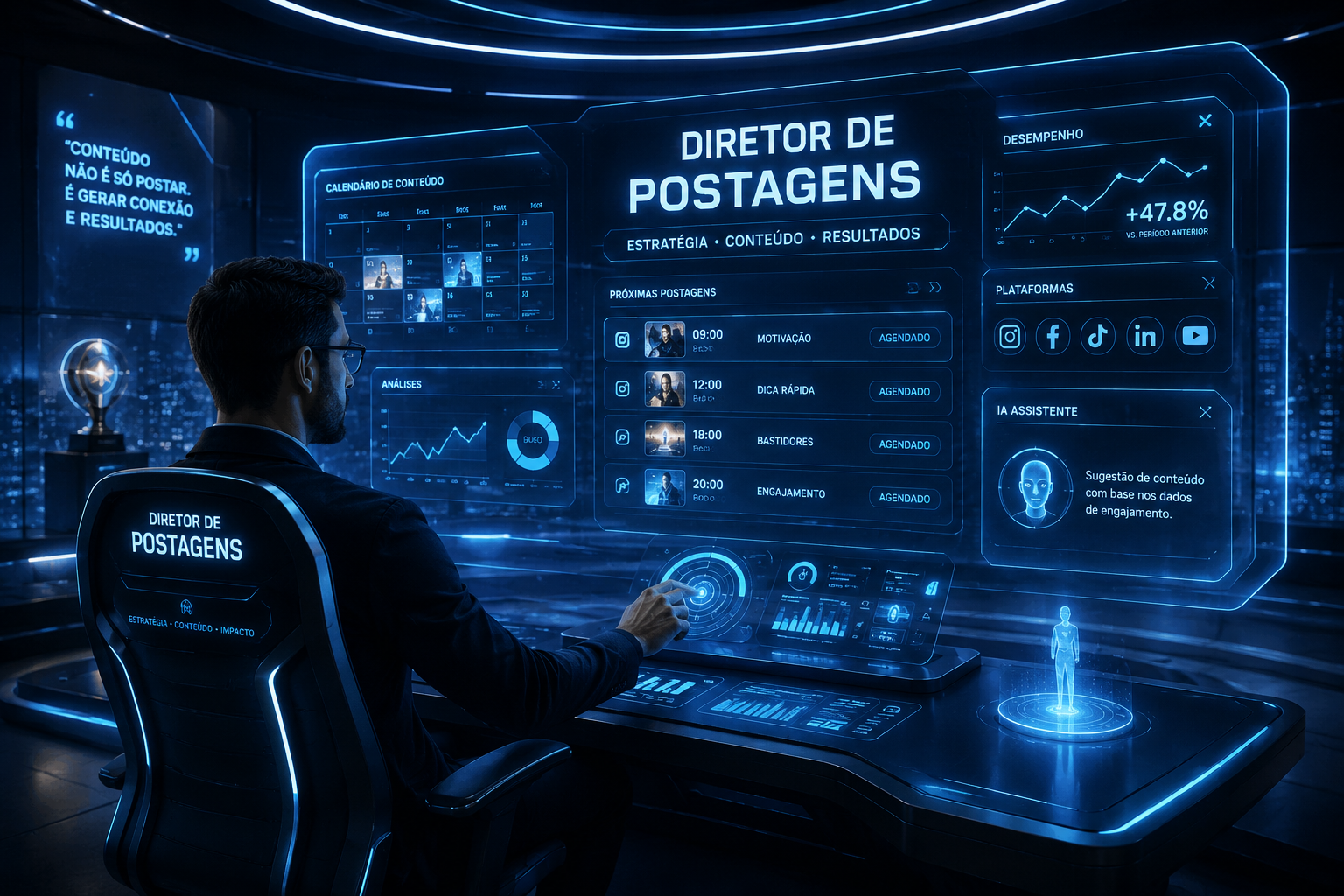 Diretor de Postagens
